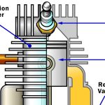 Two stroke engines