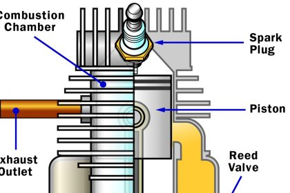 Two stroke engines