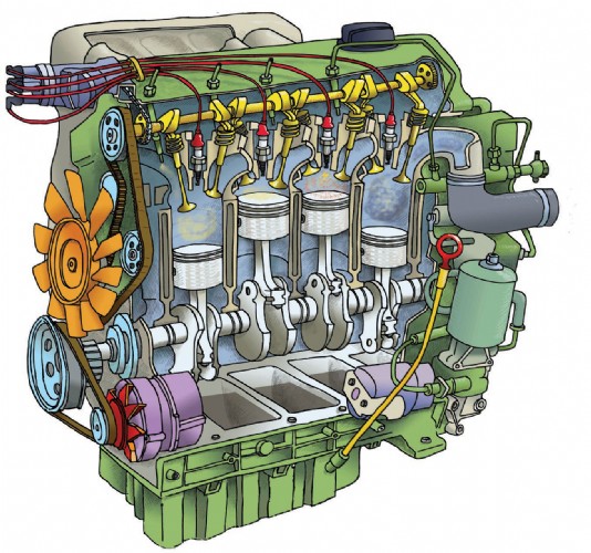 internal combustion engine internal combustion engine