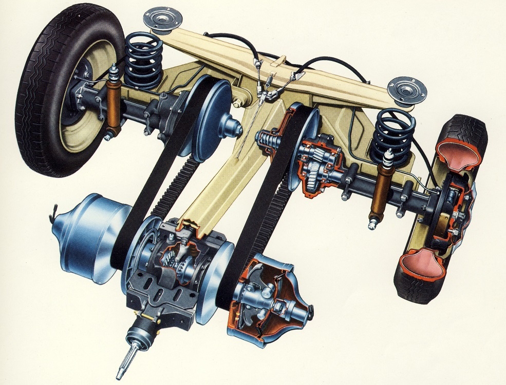 Continuously Variable Transmission