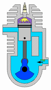 Two-stroke engines