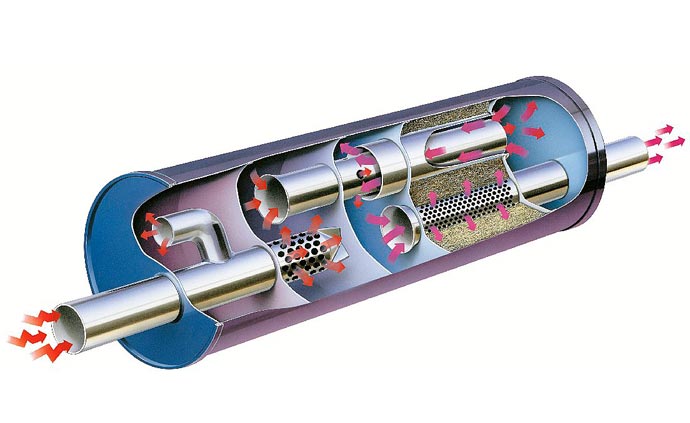 Exhaust system Exhaust system