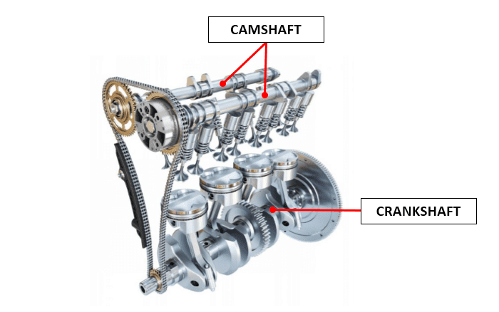 camshaft